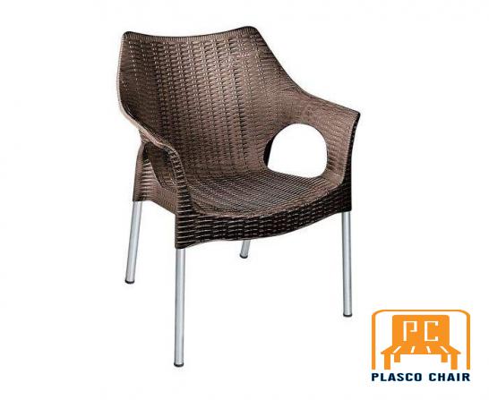 Price Fluctuation of modeled plastic chairs